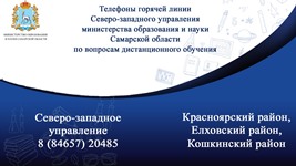 Телефоны горячей линии Северо-Западного управления