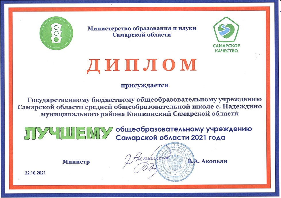 Диплом 2021 год